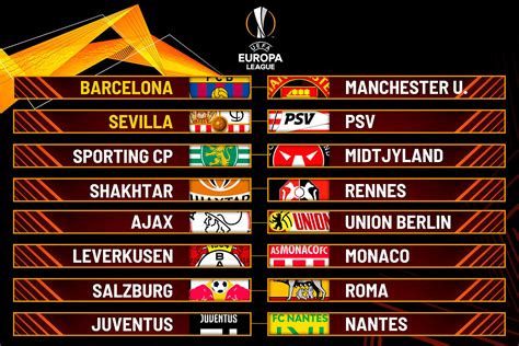 europa league draw odds|Europa League draw: Manchester United away at Jose .
